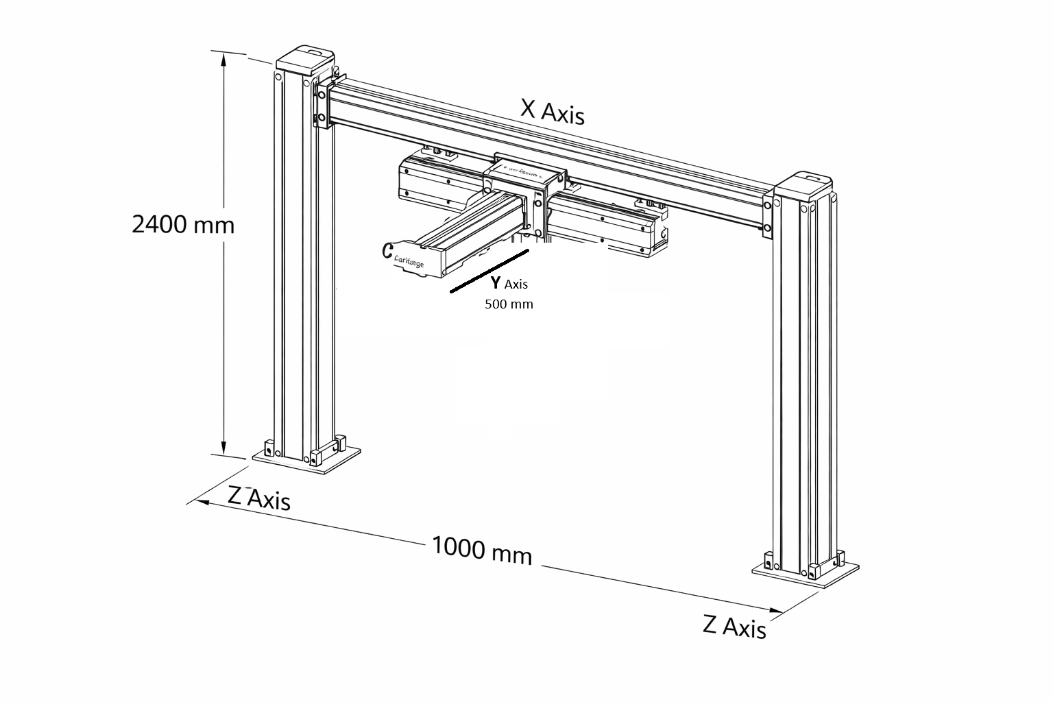 Cabinet Robot XYZ